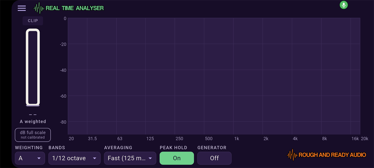 The RTA Analyser screen, showing the level meter, spectrum plot and control strip