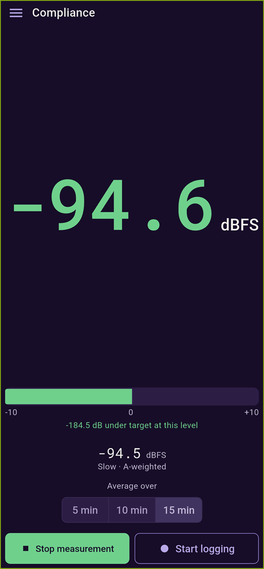 The Compliance screen mid-measurement, showing the rolling LEQ figure, the target bar, the current reading and the duration picker
