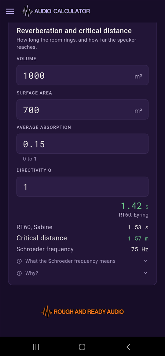 Reverberation card showing RT60 Eyring 1.42 s, RT60 Sabine, critical distance, and Schroeder frequency